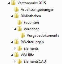 Vectorworks Installation Mac